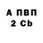 APVP крисы CK spookybwi